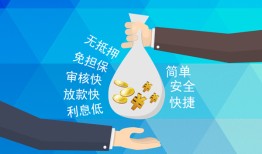长沙短期私借贷-长沙短期民间无抵押借钱-长沙短期小额贷款官网